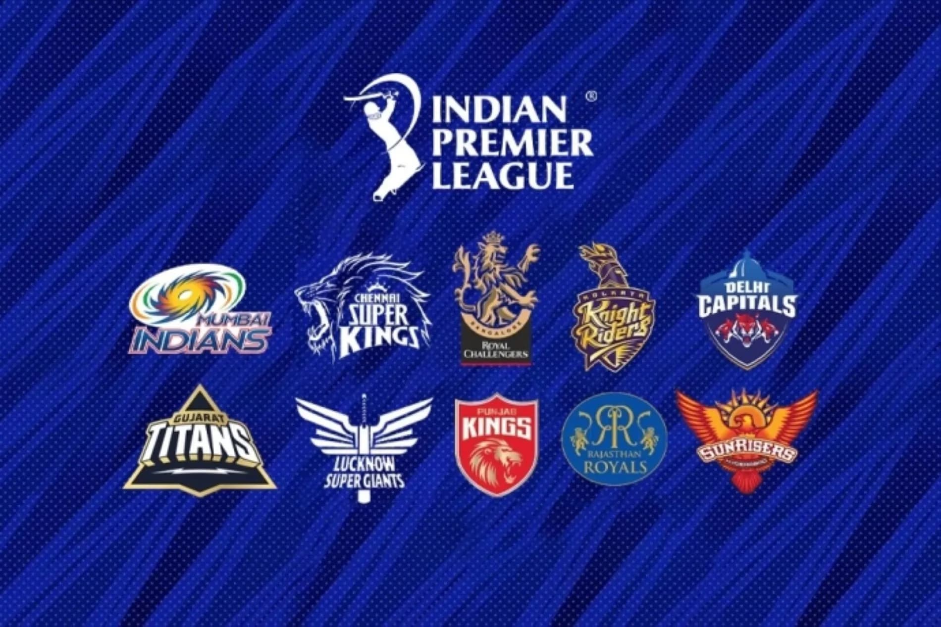 IPL 2025 Auction: Dates, Retention Policies, and Team Strategies